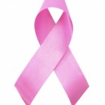 Estrogen and its Effects on Breast Cancer