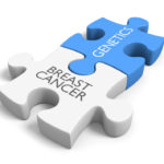 New BRCA Genetic Test for Breast Cancer and Ovarian Cancer: Risks and Benefits