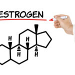 Is All Bioidentical Hormone Therapy The Same? Not Exactly!